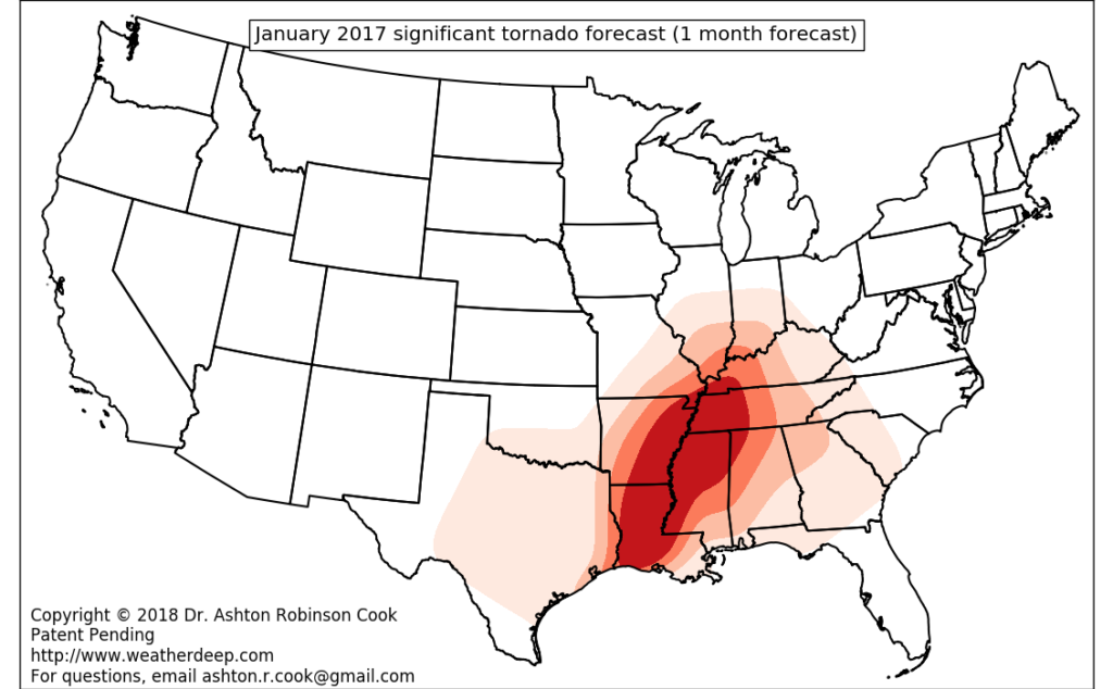Discriminating between active vs. inactive tornado periods… and a note on the tropics