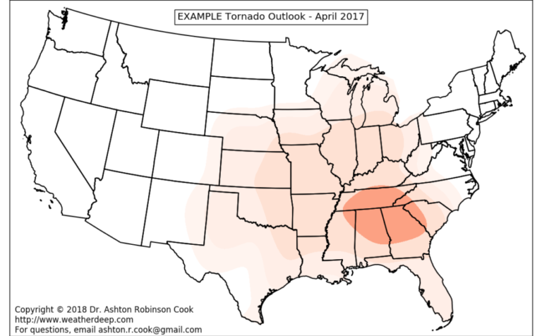 Exciting new developments toward long-range prediction of severe storms!