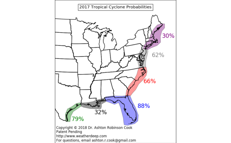 Extended range tropical cyclone forecasts? And an update… #patentpending